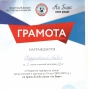 Спортивные достижения Кудрявского Павла