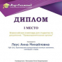 Педагогические достижения Матышевой Ю.В.