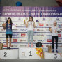 Спортивные достижения Тищенко Полины