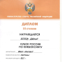 Спортивные достижения Белова Данила