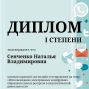 Победы в онлайн-тестировании